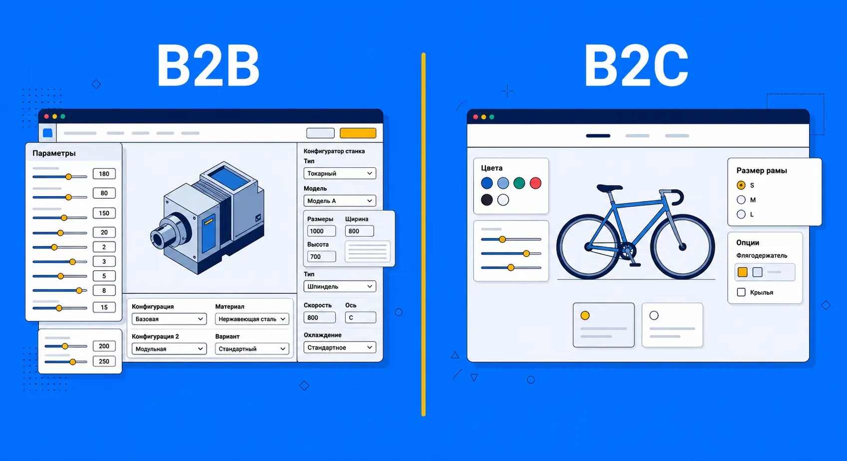 Product Configurators for B2B vs B2C: Key Differences That Matter