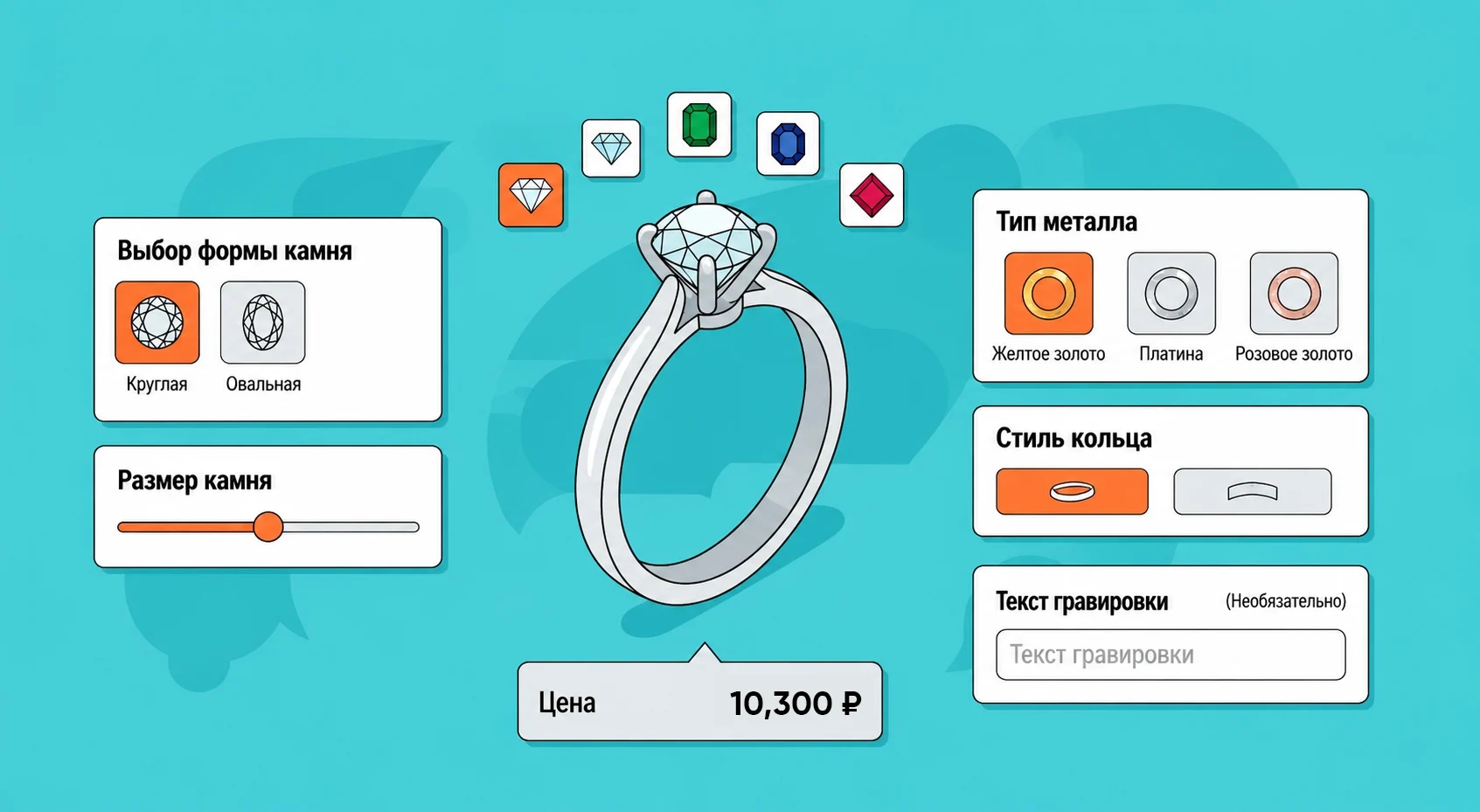 Product Configurators for Jewelry: From Sketch to Showcase