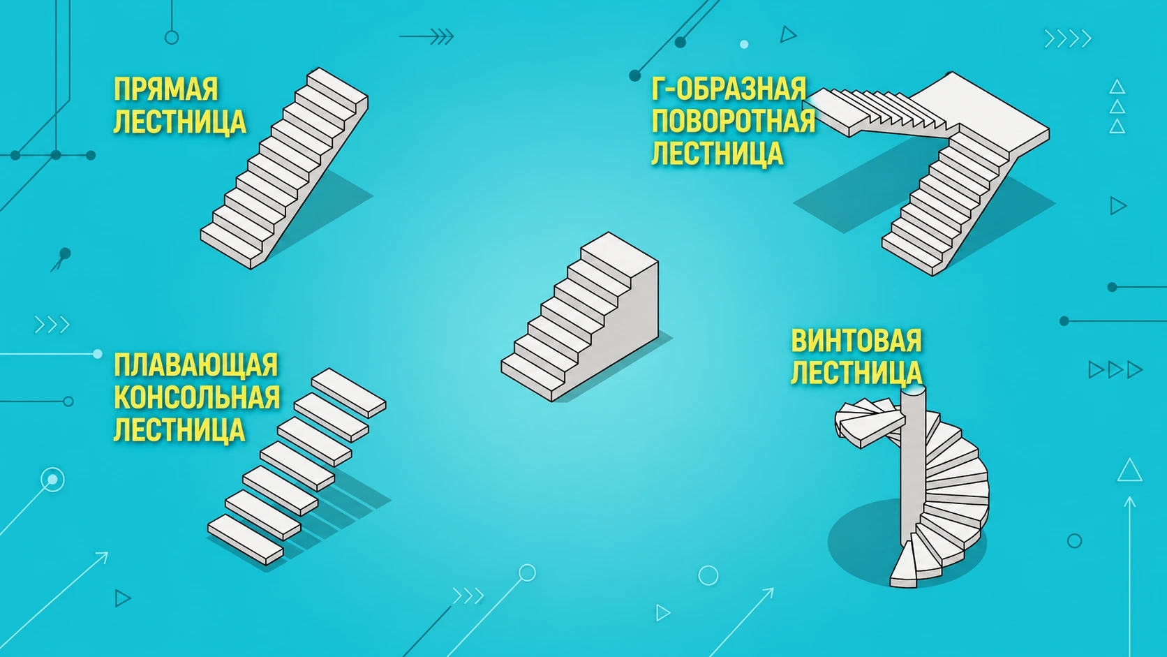 Product Configurators for Staircases: Where Engineering Meets Design