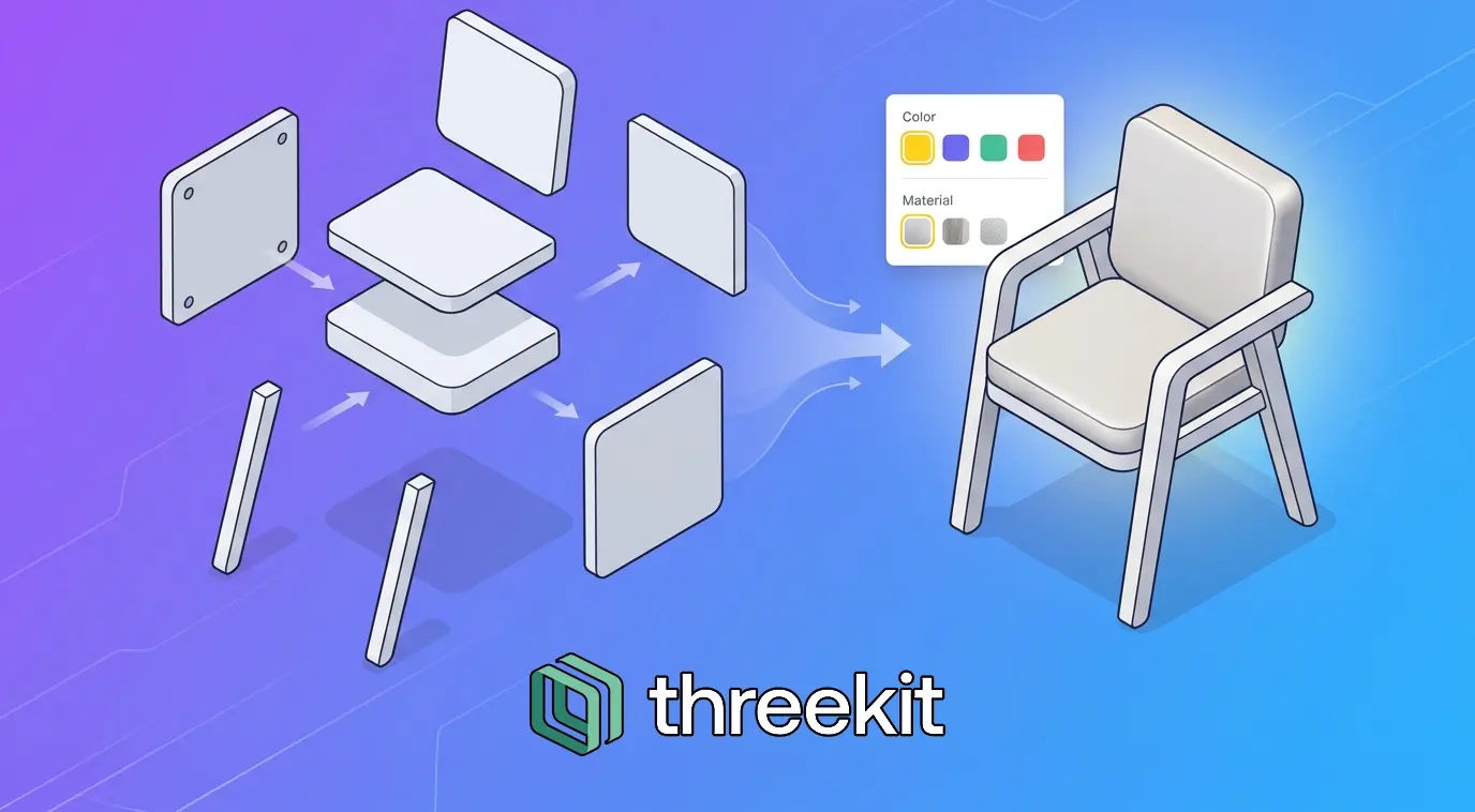 Using Threekit to Sell Configurable Products: A Practical Review