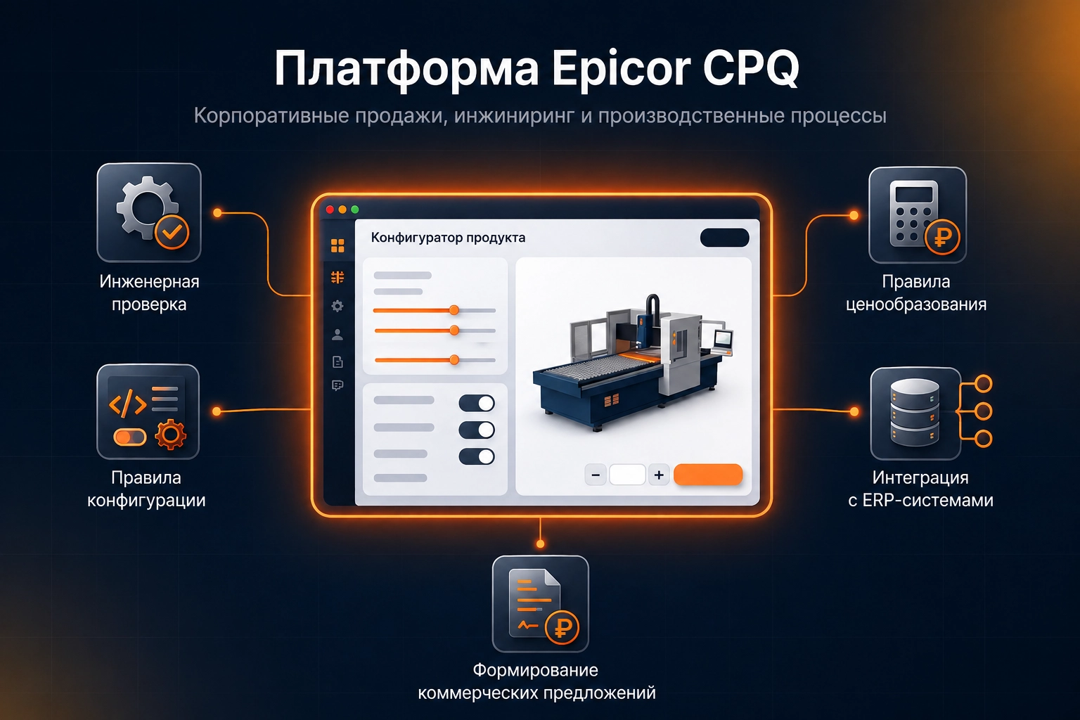 Epicor CPQ Platform - enterprise sales, engineering, and manufacturing workflow showing configuration rules, pricing, quote generation, and ERP integration